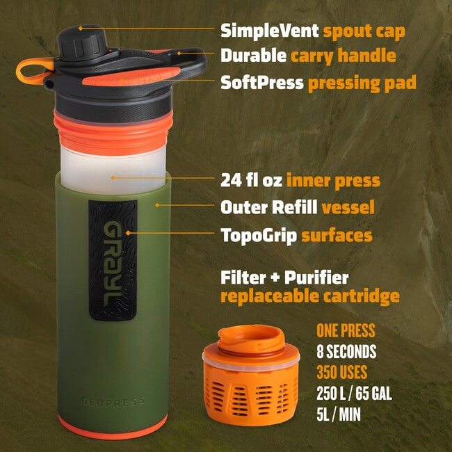 Grayl Geopress Filterflasche, oasis green