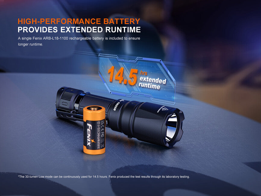 Fenix TK05R Rechargeable LED Flashlight