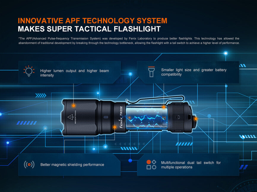 Fenix TK05R Rechargeable LED Flashlight