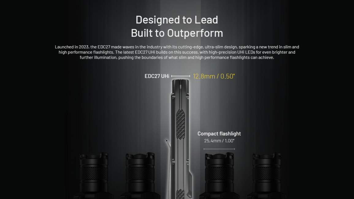 Nitecore EDC27 Uhi wiederaufladbare taschenlampe