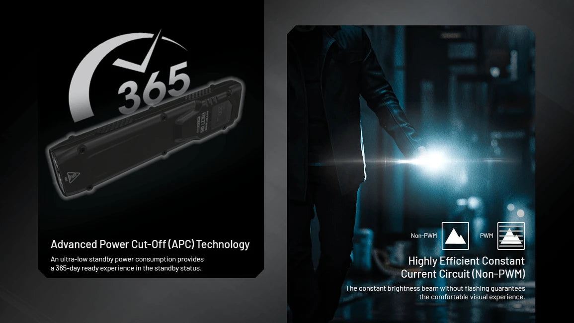 Nitecore EDC27 Uhi wiederaufladbare taschenlampe