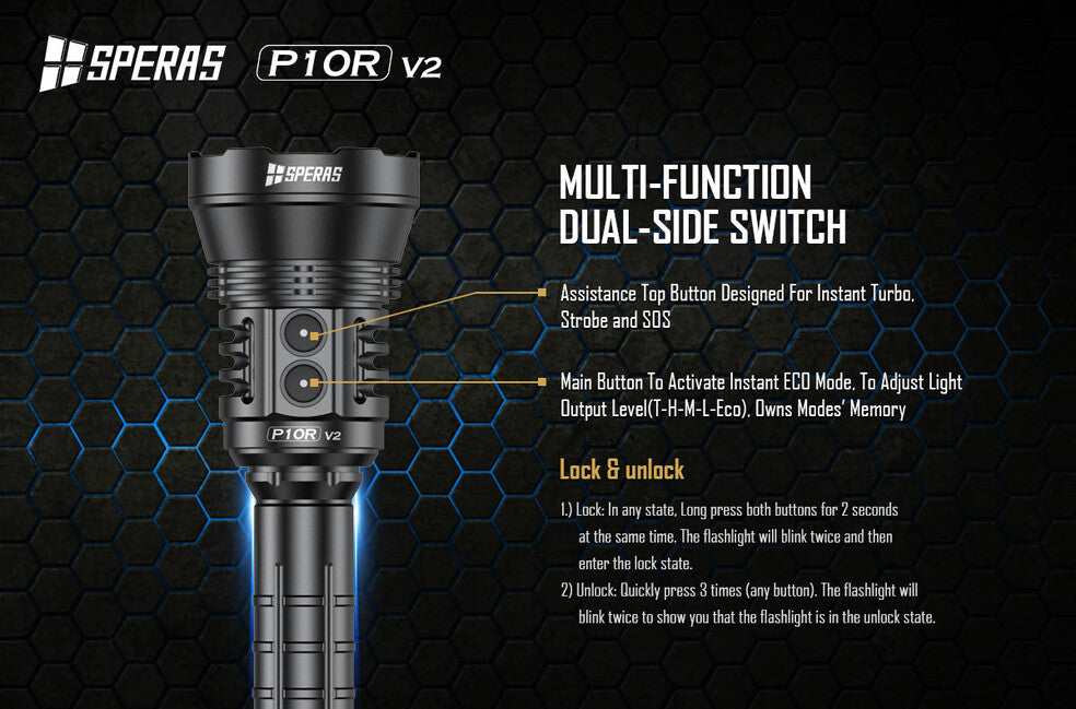 Speras P10R V2 Rechargeable LED Flashlight 10000LM