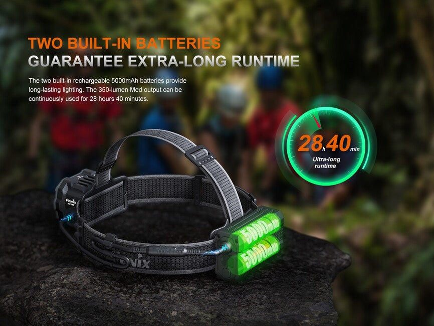 Fenix HP35R SAR wiederaufladbare stirnlampe