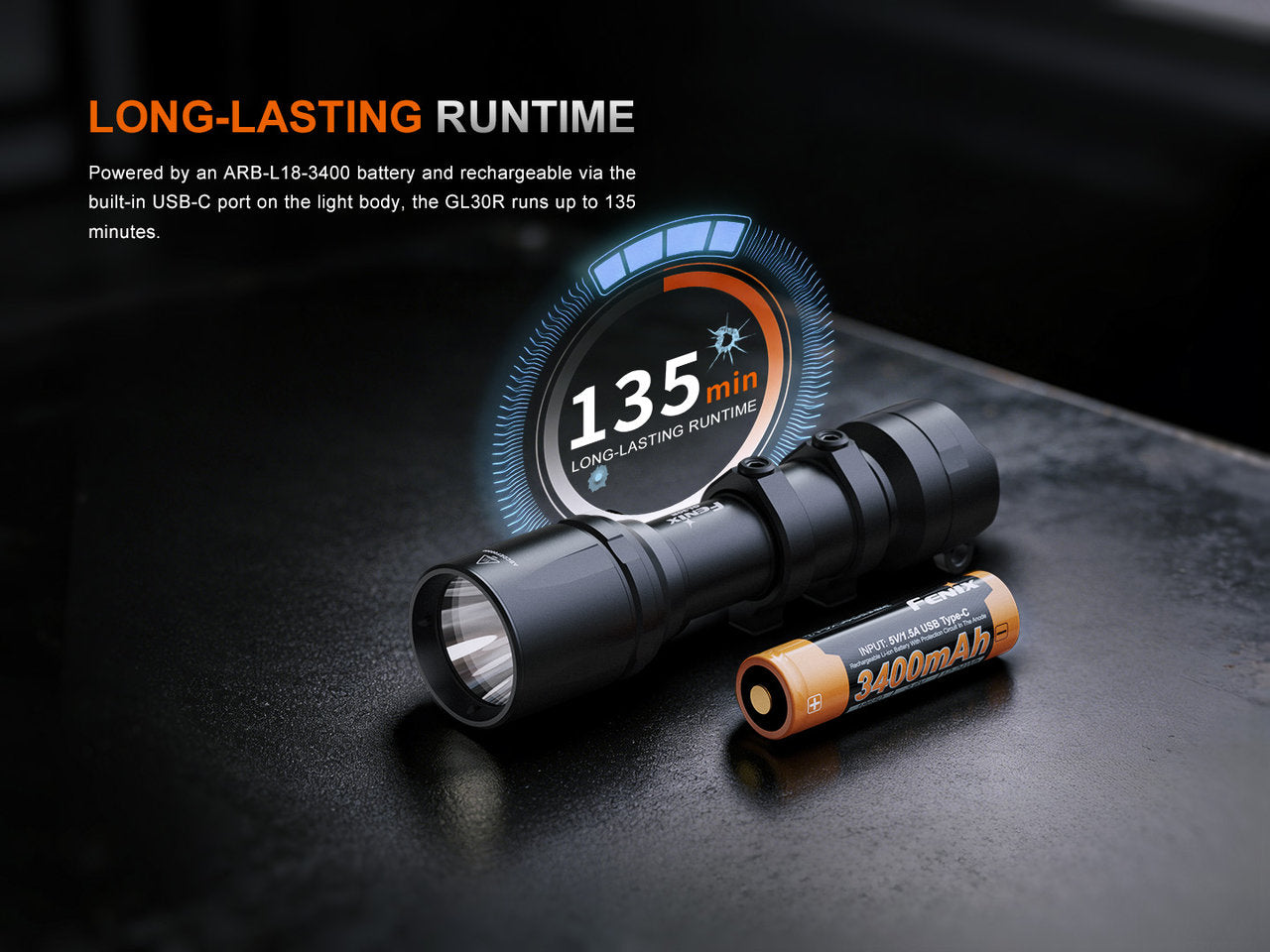 Fenix GL30R taktické nabíjacie LED svietidlo
