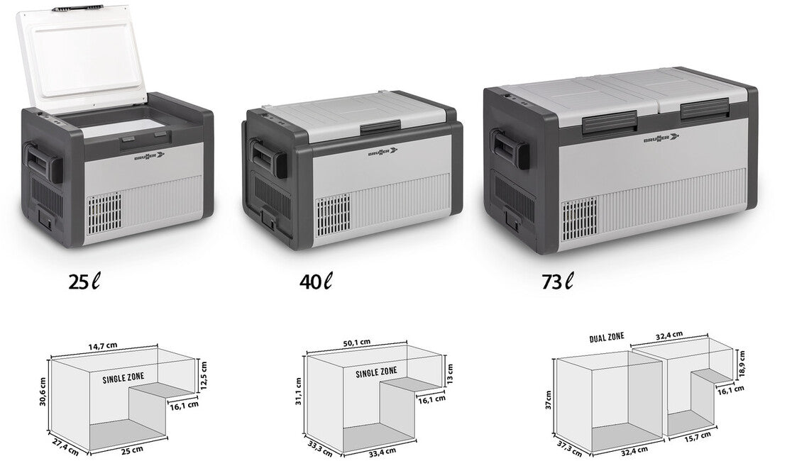 Brunner Polarys Criomaster HPI 40 tragbarer Kühlschrank
