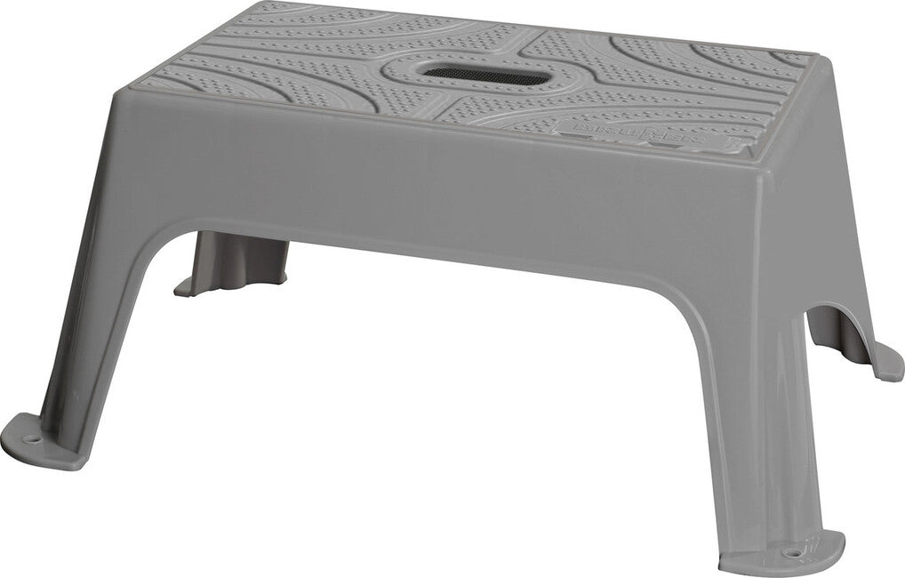Brunner Gamut Stufe