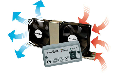 Elektronik und Solarsysteme