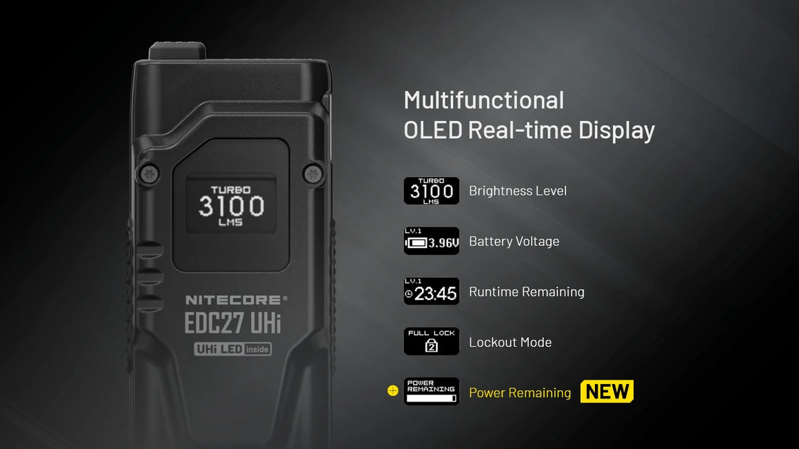 Nitecore EDC27 Uhi wiederaufladbare taschenlampe