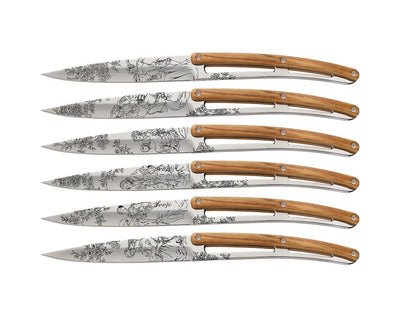 Messersets