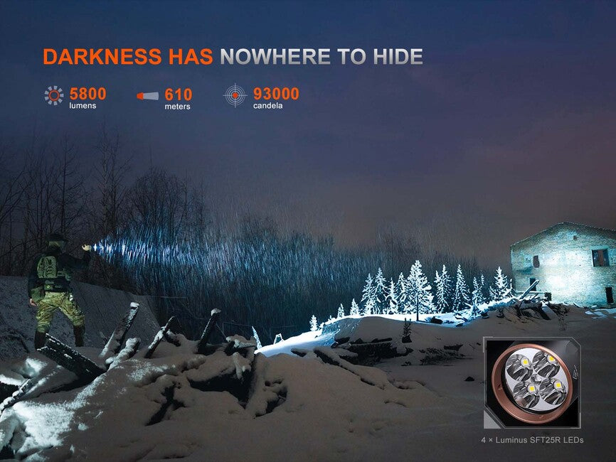 Fenix Tk35r wiederaufladbare led-taschenlampe (5800 lumen)