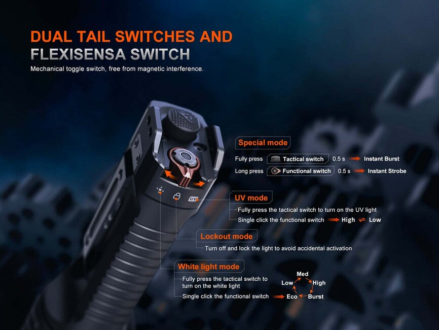 Fenix Tk35r wiederaufladbare led-taschenlampe (5800 lumen)