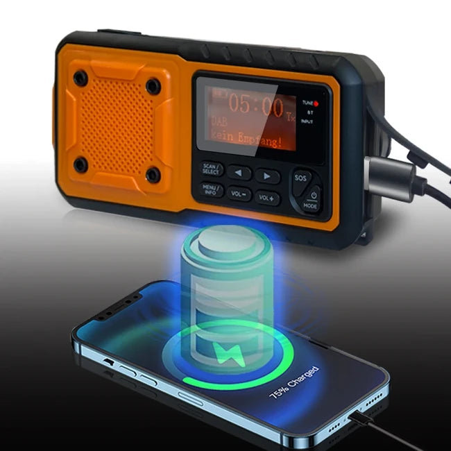 Liber Montis Sonus Multifunktionales DAB/DAB+ FM-Radio mit Bluetooth 5.1 und SOS-Funktion