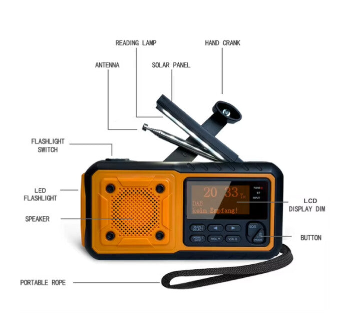 Liber Montis Sonus Multifunktionales DAB/DAB+ FM-Radio mit Bluetooth 5.1 und SOS-Funktion