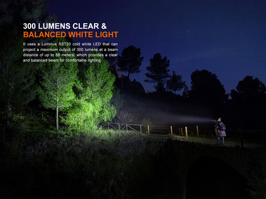 Fenix HM23 V2.0 Stirnlampe