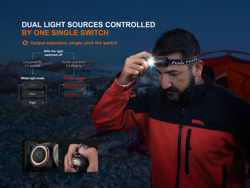Fenix HM23 V2.0 Stirnlampe