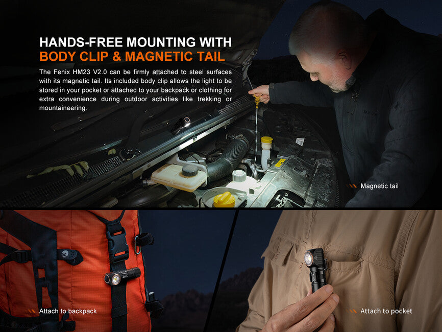 Fenix HM23 V2.0 Stirnlampe