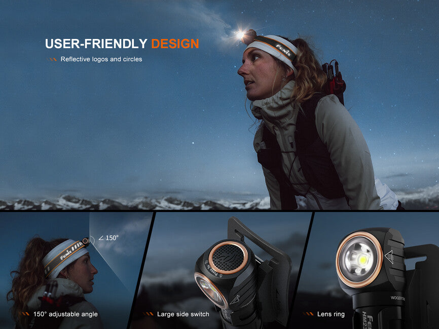 Fenix HM23 V2.0 Stirnlampe