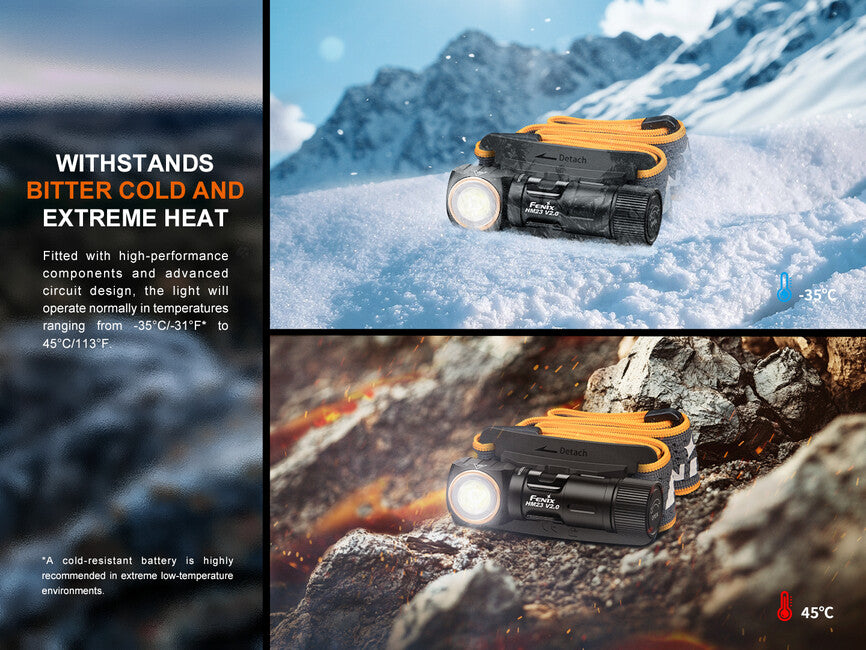 Fenix HM23 V2.0 Stirnlampe