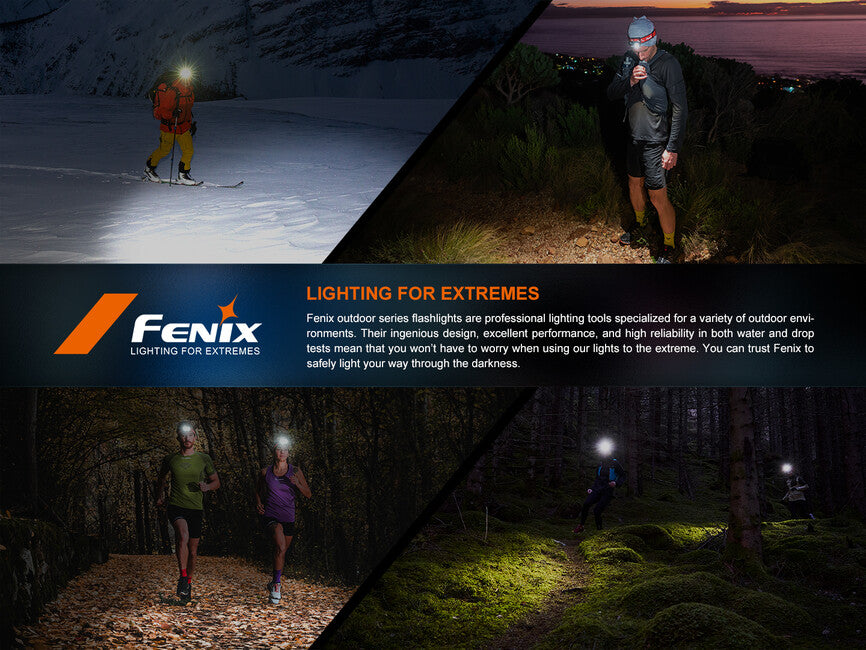 Fenix HM23 V2.0 Stirnlampe