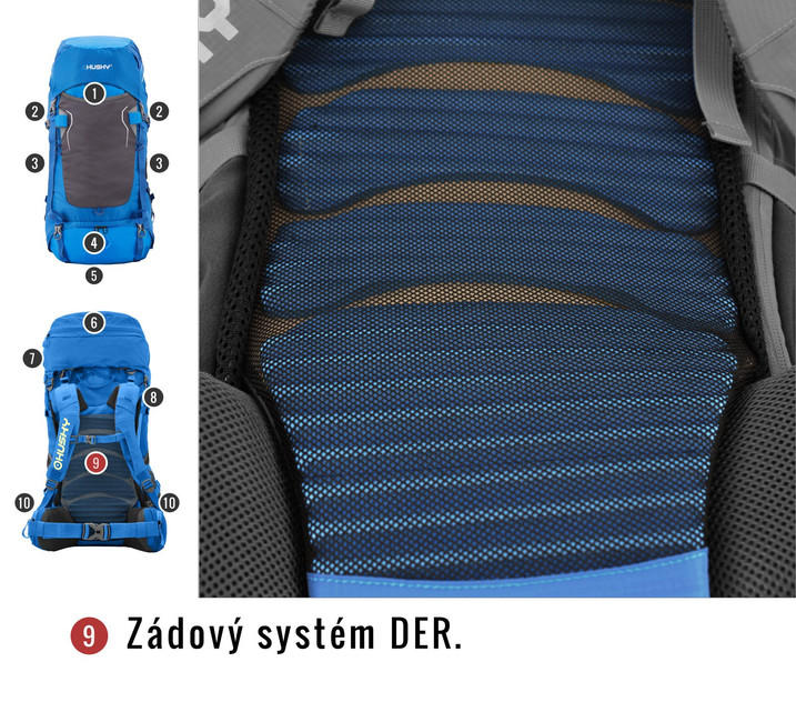 HUSKY Rony Rucksack Ultraleicht Neu 50l , blau