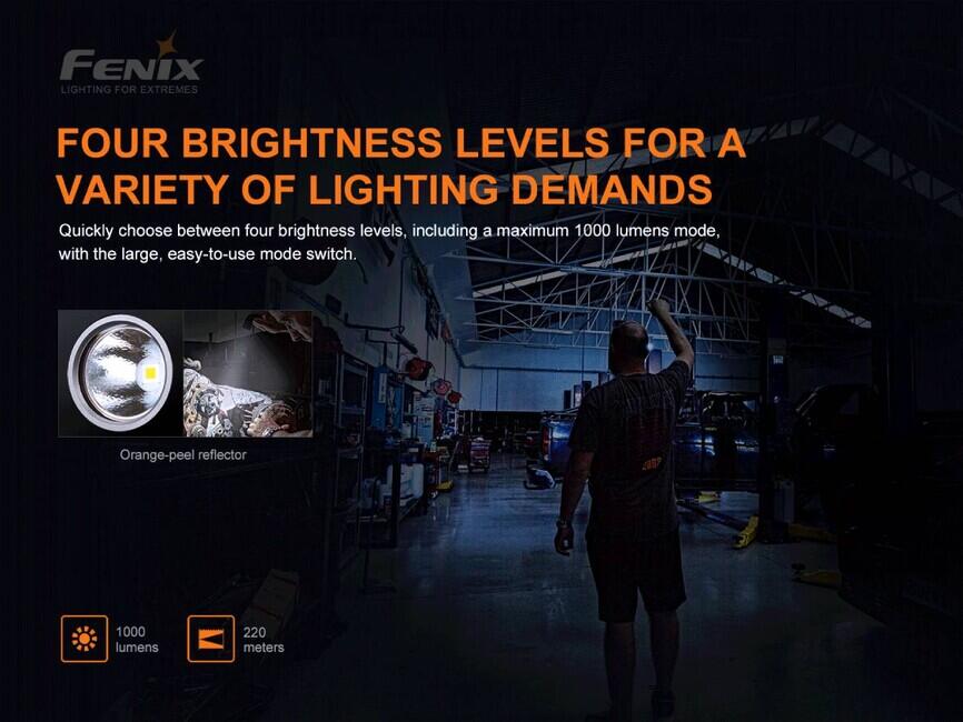 Fenix WT25R Work Light