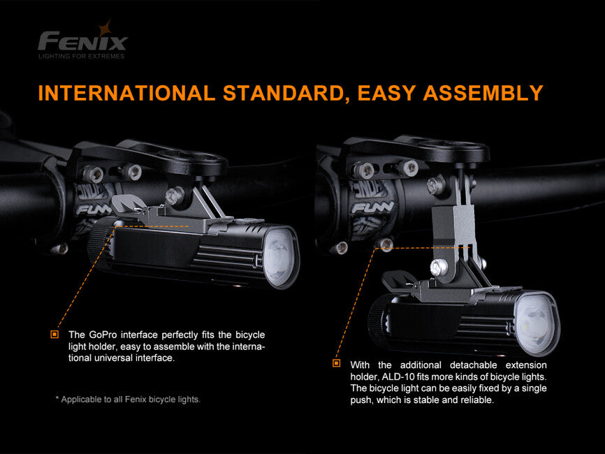 Fenix ALD-10 Go-Pro-Adapter