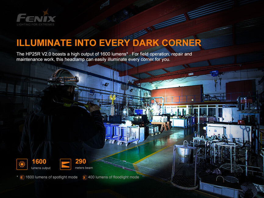 Fenix HP25R V2.0 Wiederaufladbare Stirnlampe
