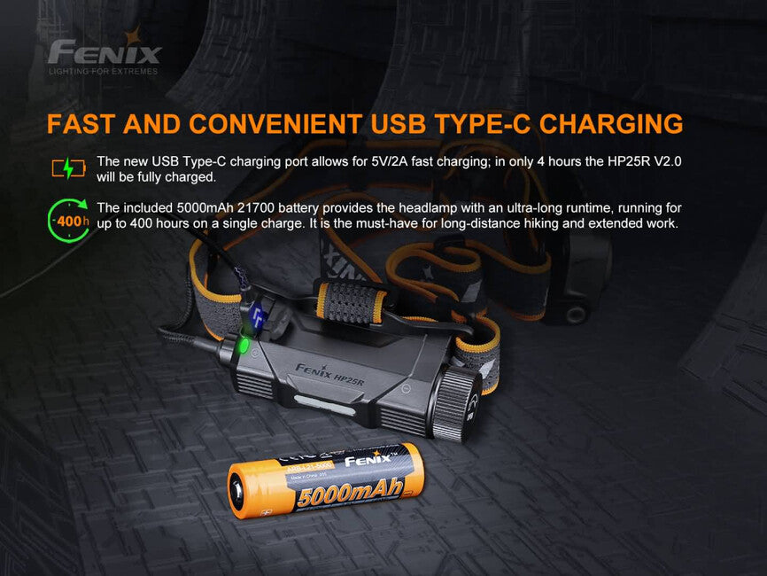 Fenix HP25R V2.0 Wiederaufladbare Stirnlampe