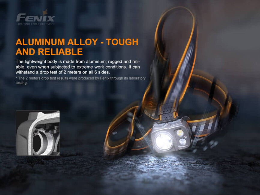 Fenix HP25R V2.0 Wiederaufladbare Stirnlampe