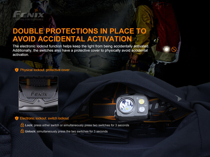 Fenix HP25R V2.0 Wiederaufladbare Stirnlampe