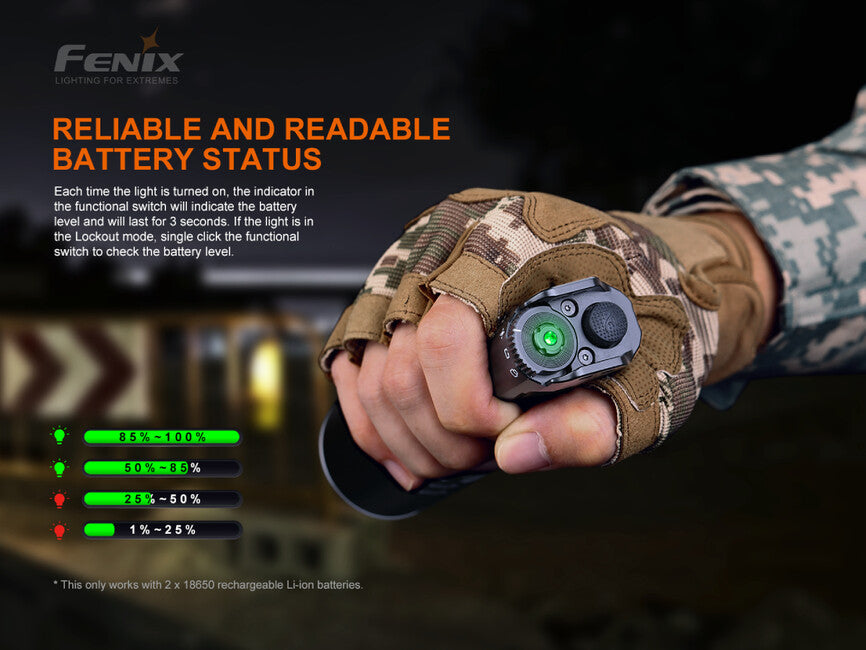 Fenix TK35 UE V2.0 LED-Leuchte (5000 Lumen)