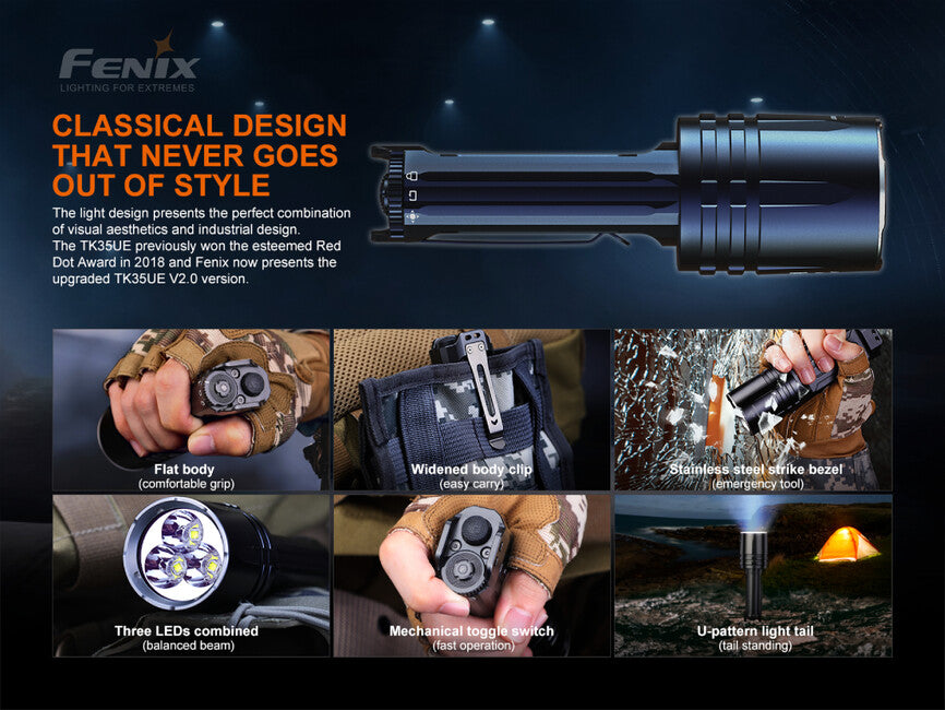 Fenix TK35 UE V2.0 LED-Leuchte (5000 Lumen)