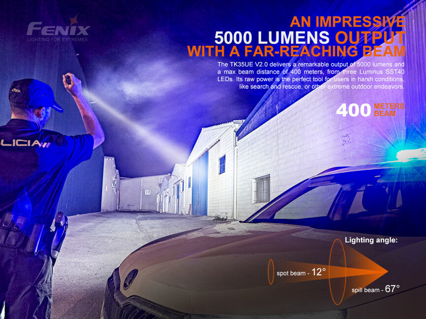 Fenix TK35 UE V2.0 LED-Leuchte (5000 Lumen)