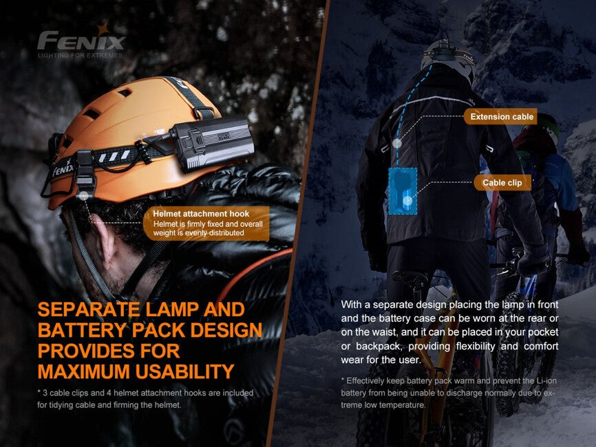 Fenix HP30R V2.0 Stirnlampe 21700, grau