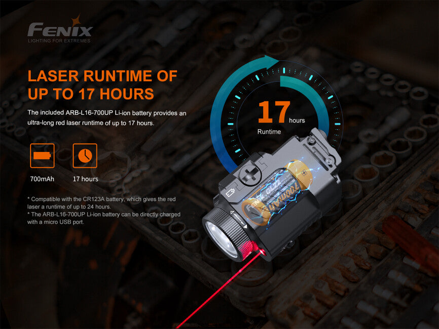 Fenix GL22 waffenlicht