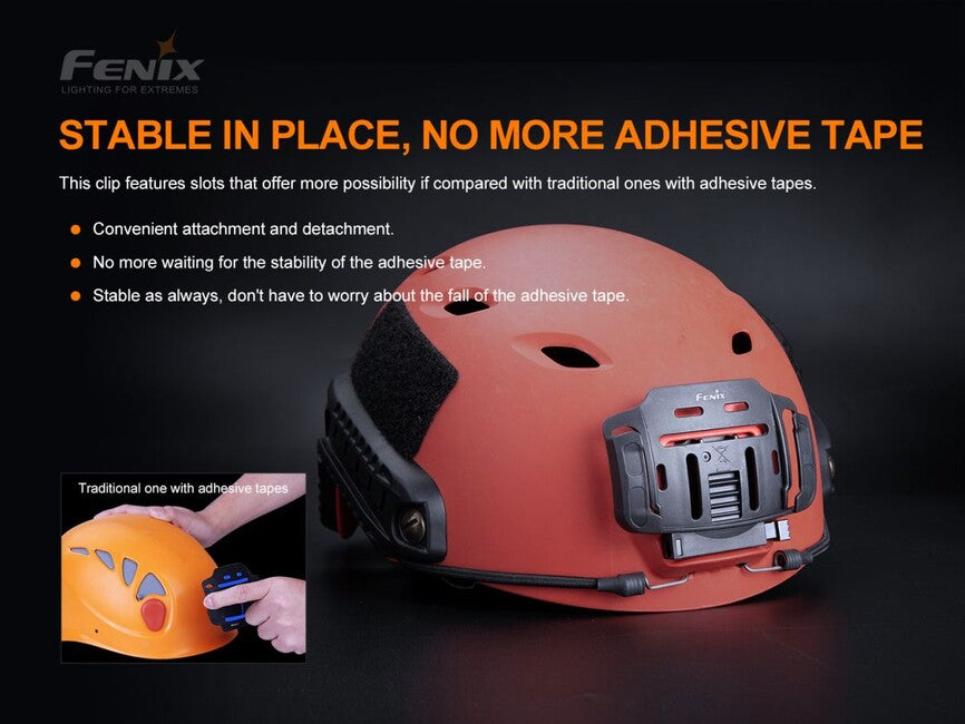 Fenix ALG-04 halter zu stirnlampen für helme mit nvg - montage