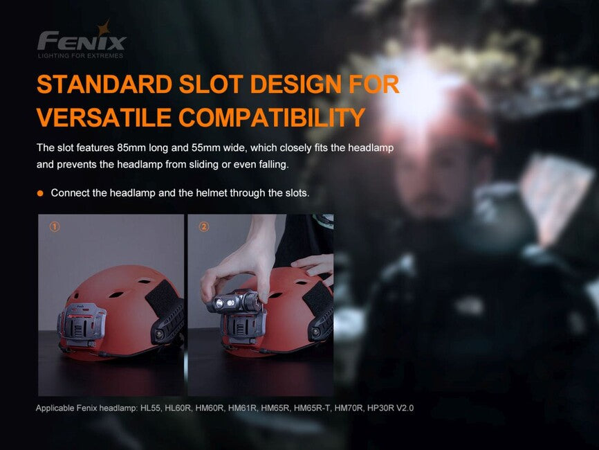 Fenix ALG-04 halter zu stirnlampen für helme mit nvg - montage