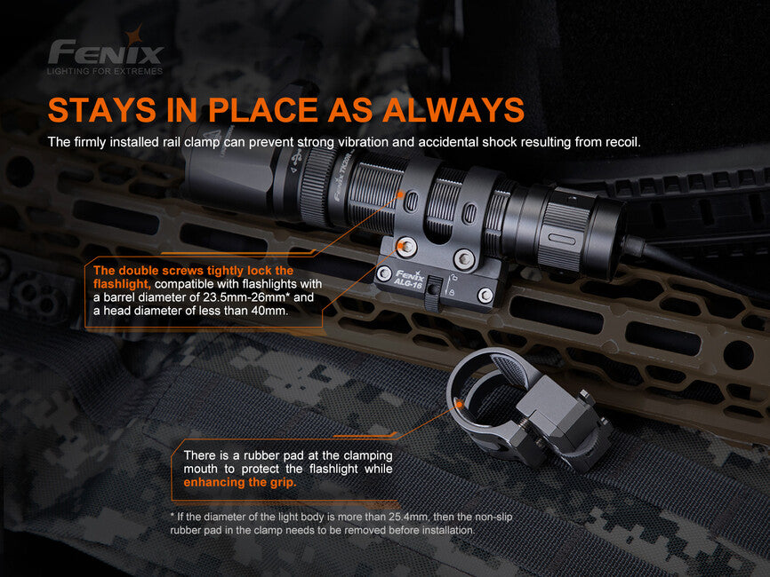 Fenix ALG-16 metallhalterung für lampen zu m-lok, schwarz