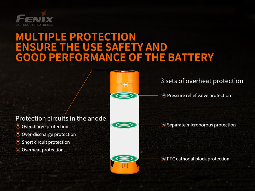 Fenix Rechargeable Battery 21700 5000 mAh, Li-Ion