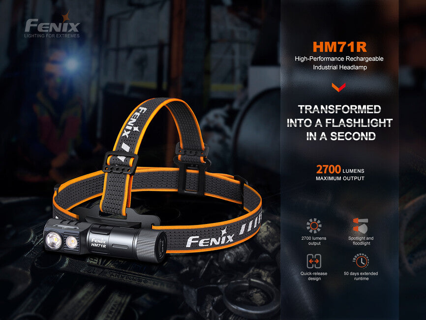 Fenix HM71R stirnlampe wiederaufladbare