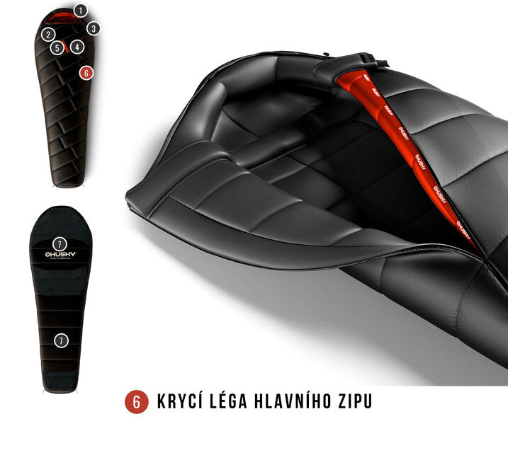 HUSKY Schlafsack Premium Proud -29°C schwarz