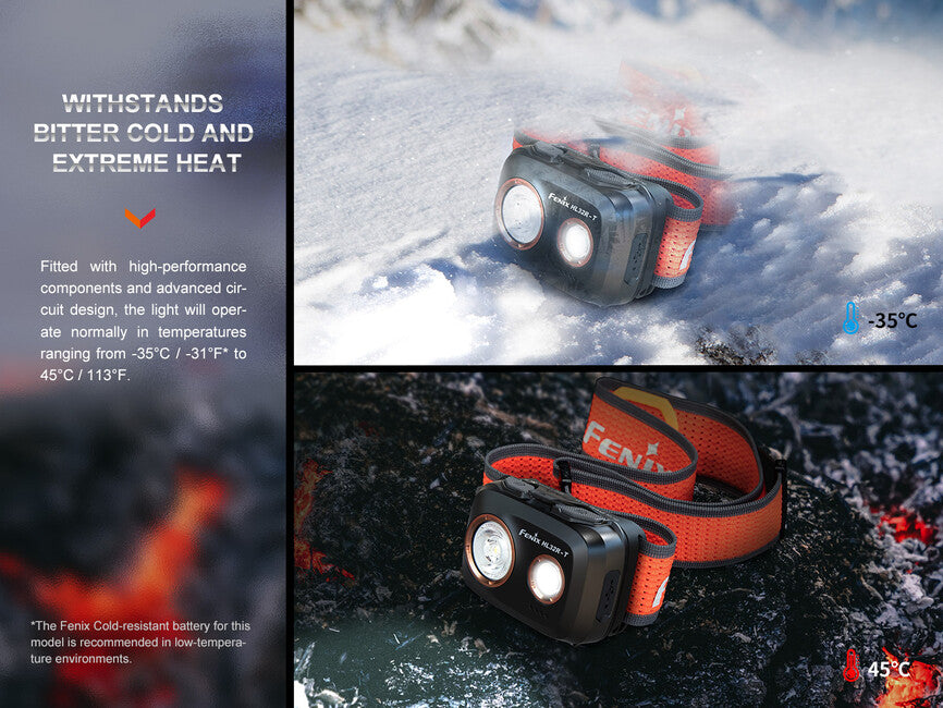 Fenix HL32R-T wiederaufladbare stirnlampe - schwarz