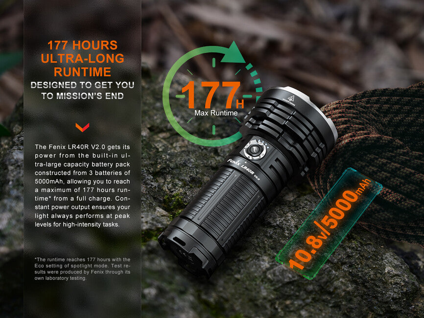 Fenix LR40R V2.0 Wiederaufladbare LED-Lampe