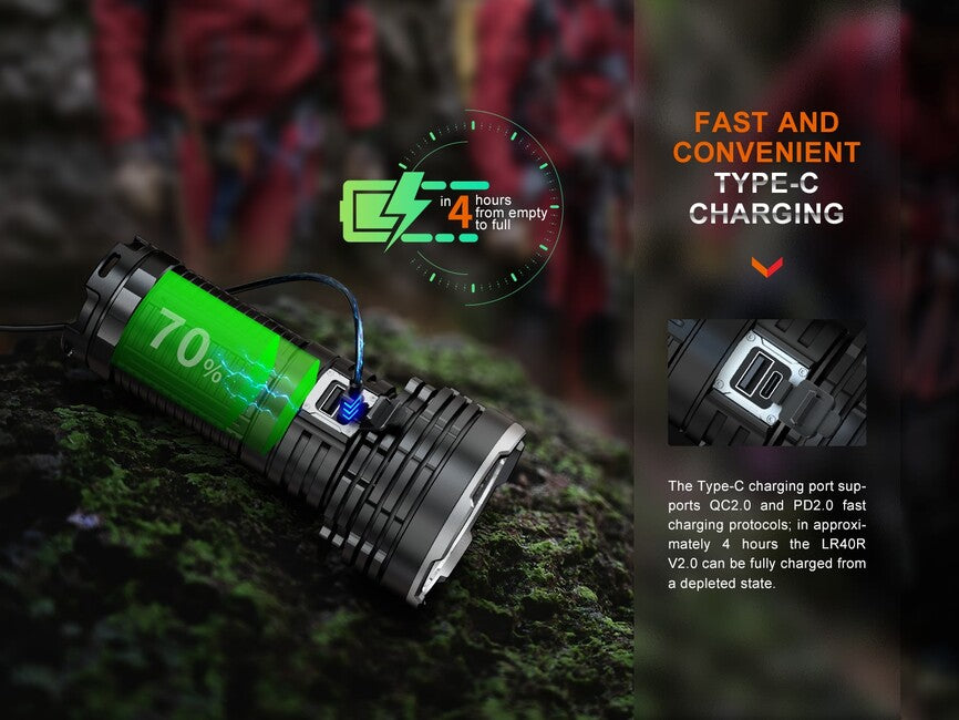Fenix LR40R V2.0 Wiederaufladbare LED-Lampe
