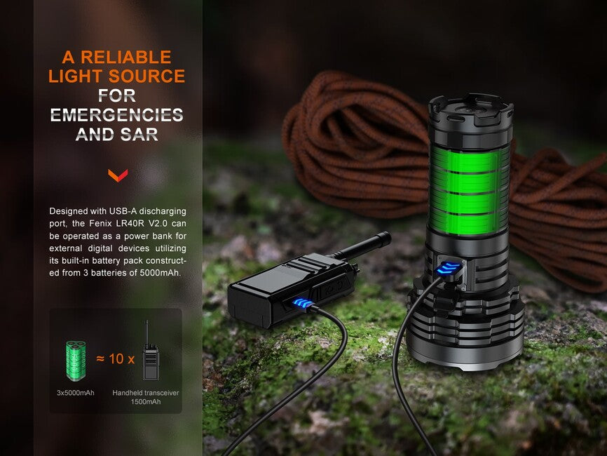 Fenix LR40R V2.0 Wiederaufladbare LED-Lampe