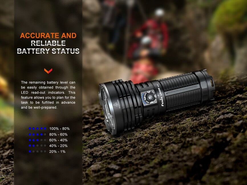 Fenix LR40R V2.0 Wiederaufladbare LED-Lampe