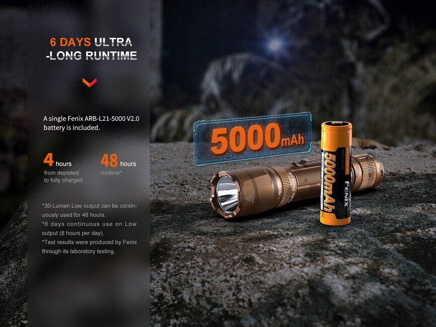 Fenix TK20R UE taktische wiederaufladbare taschenlampe – tropisches Grün