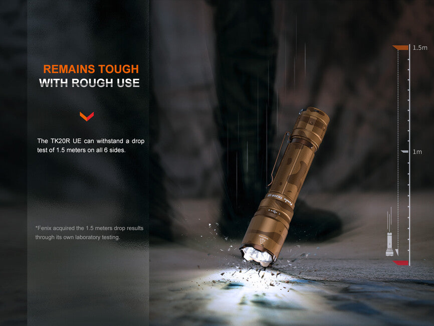 Fenix TK20R UE svietidlo - grau