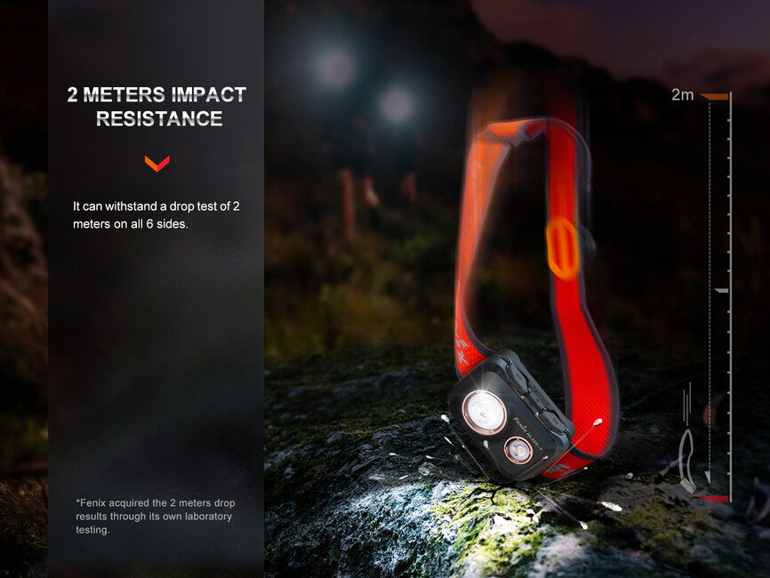 Fenix HL32R-T wiederaufladbare stirnlampe – blau