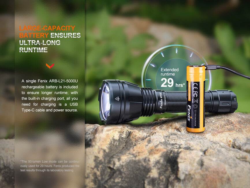 Fenix HT32 jagdlicht